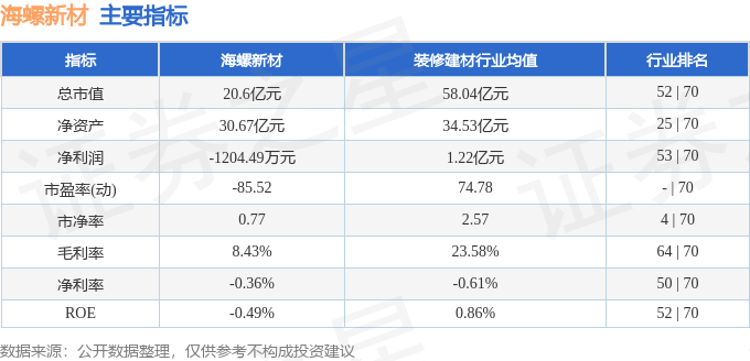 海螺股份股票最新消息