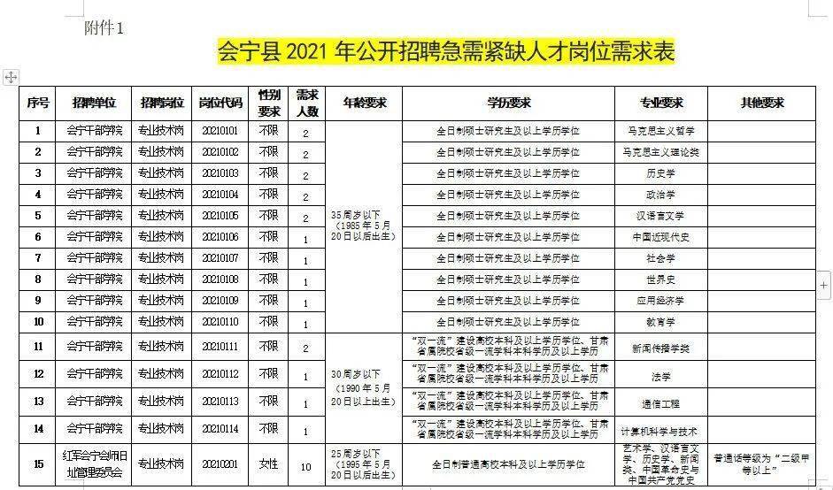郎溪人才网最新招聘信息