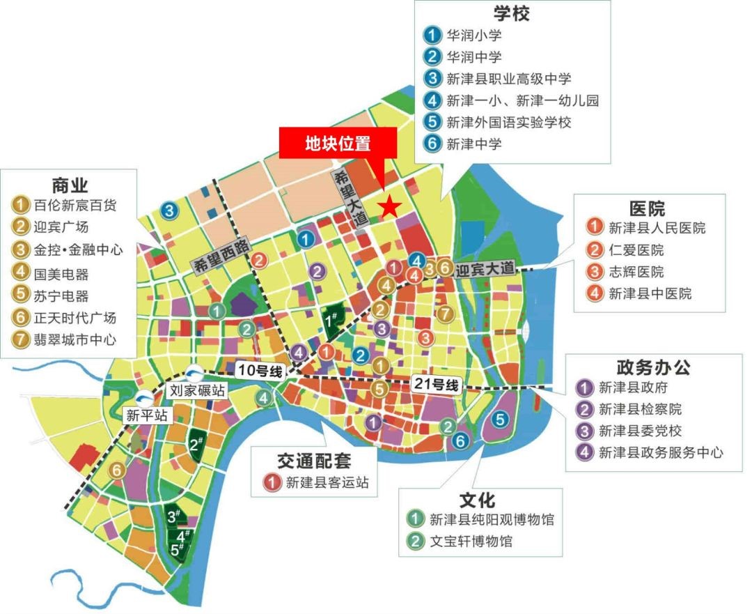 新津的最新发展规划图