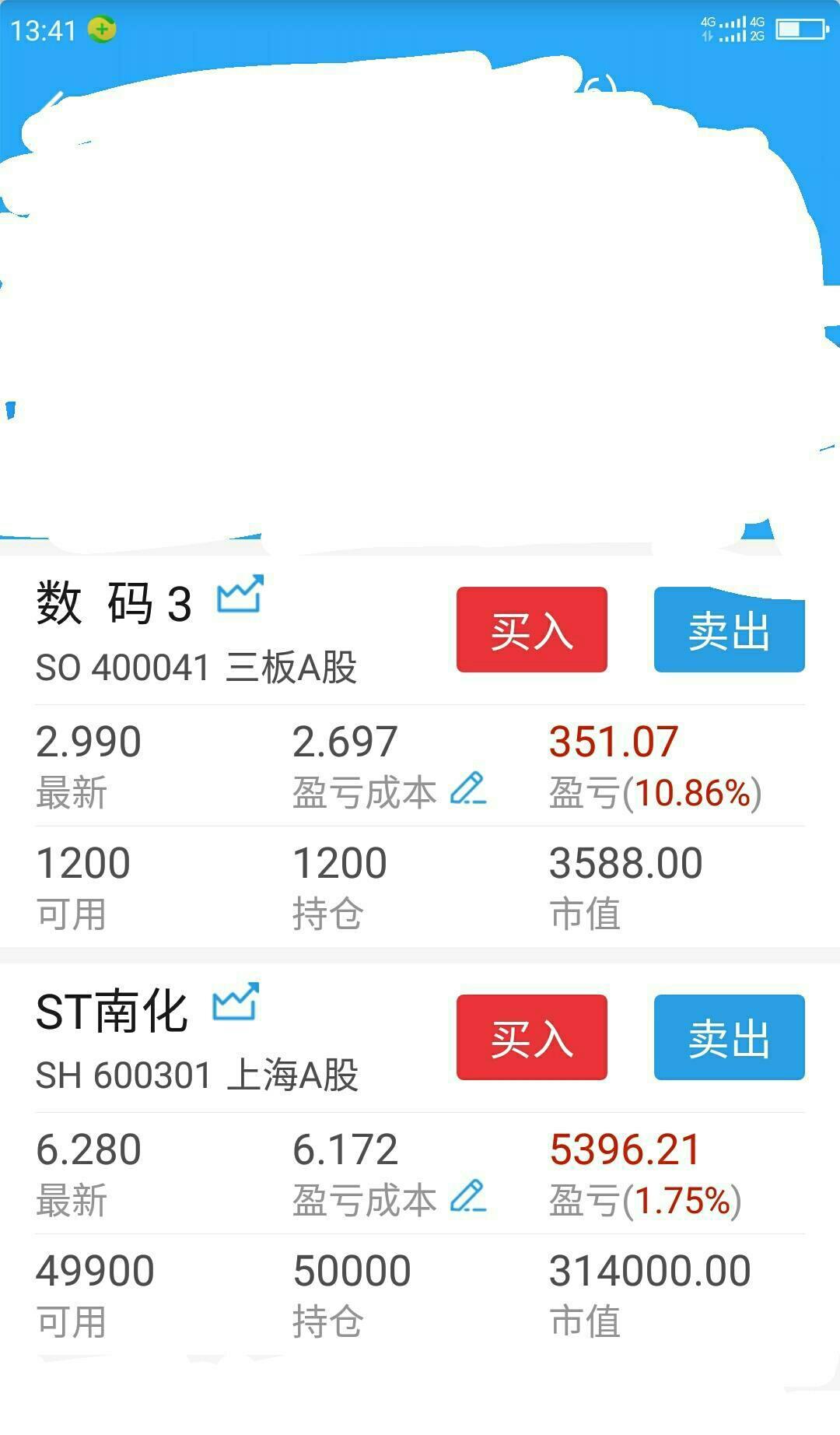 st南化重组最新消息2015年