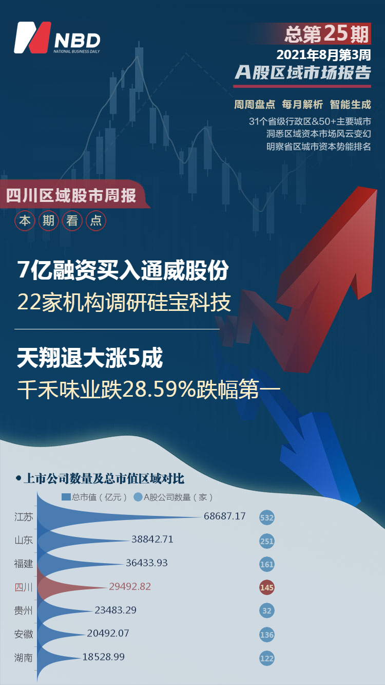 推荐 第56页
