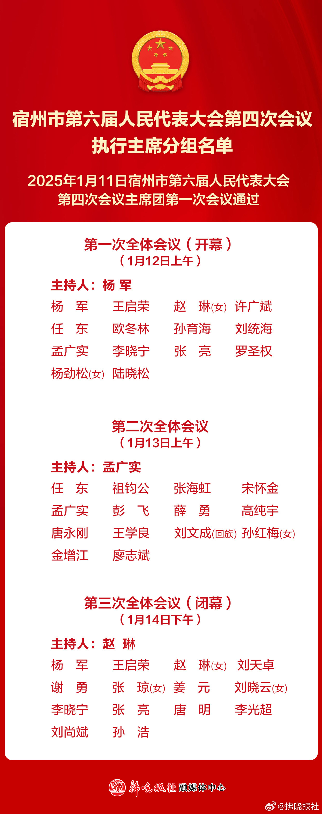 第八巡视组最新全体成员名单