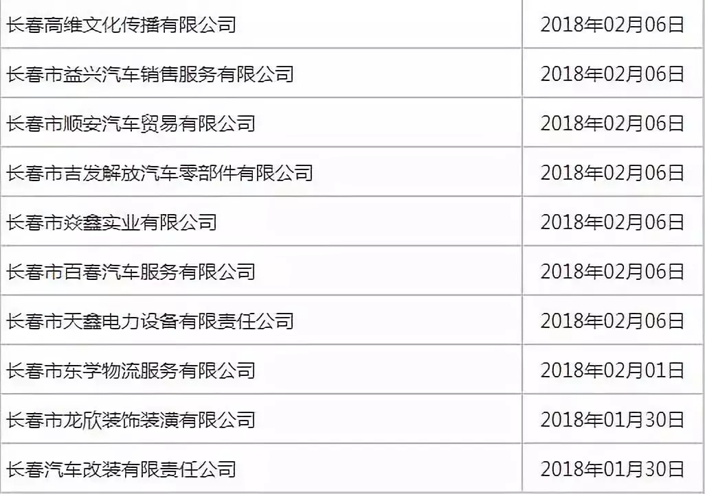 建瓯最新一批老赖名单