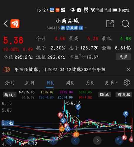 资讯 第43页