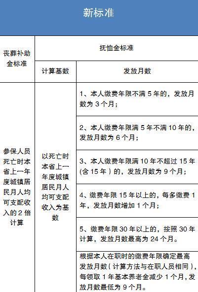 资讯 第41页