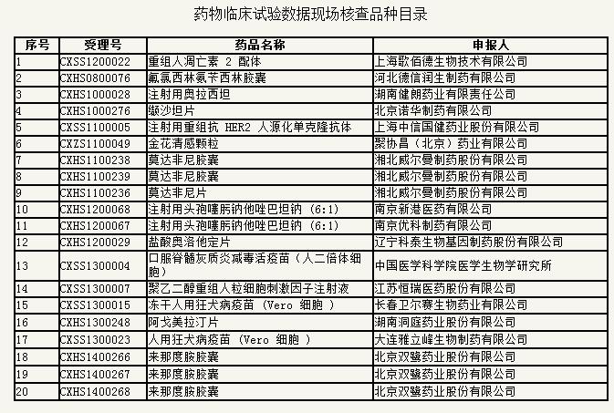 热门 第40页
