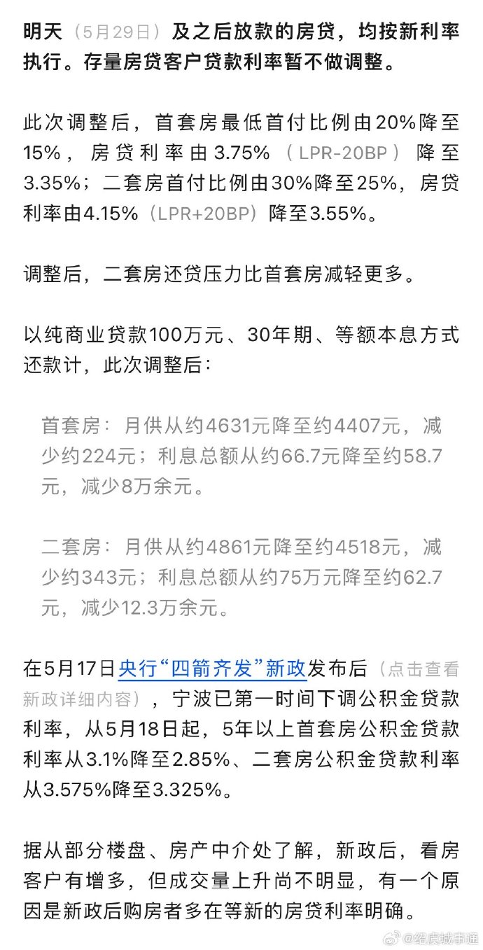 宁波最新房贷利率调整