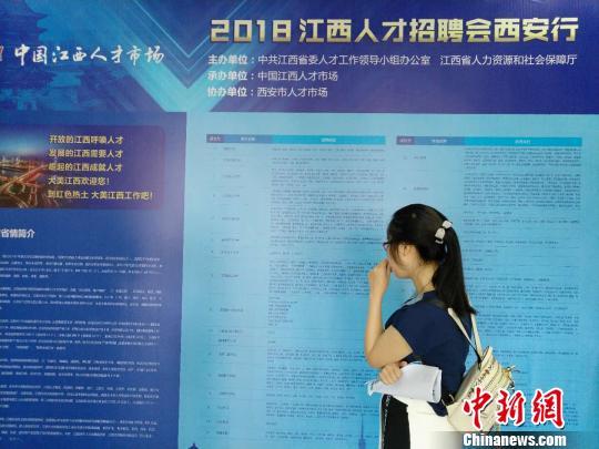 江西人才网最新招聘信息