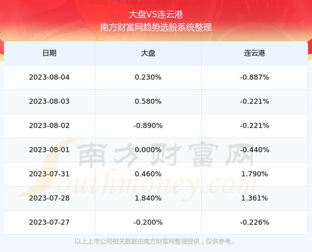 连云港股票停牌最新消息