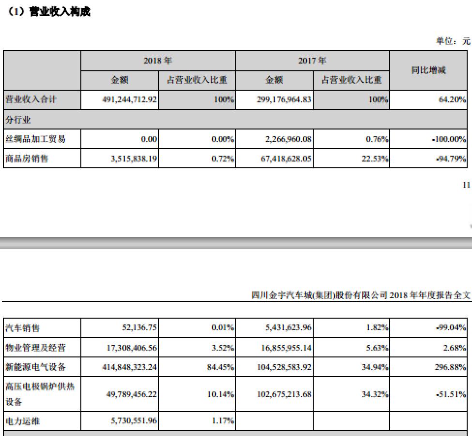 赛轮金宇最新十大股东