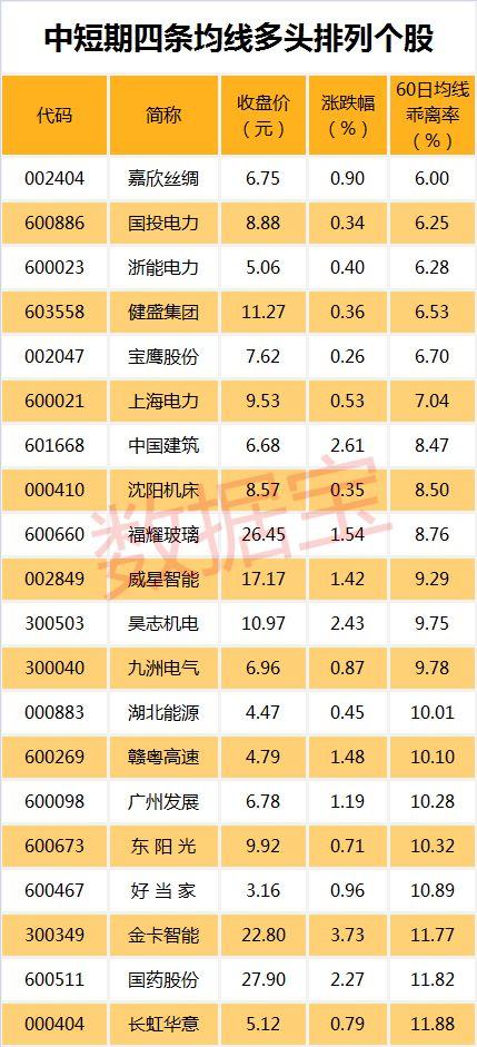 热门 第29页
