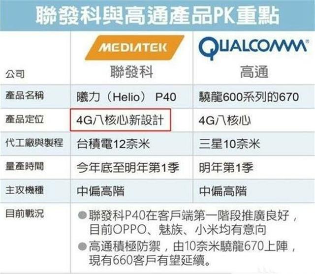 魅族mx7最新消息新闻