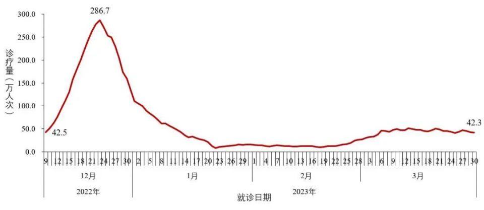 2023直播港澳台最新一期