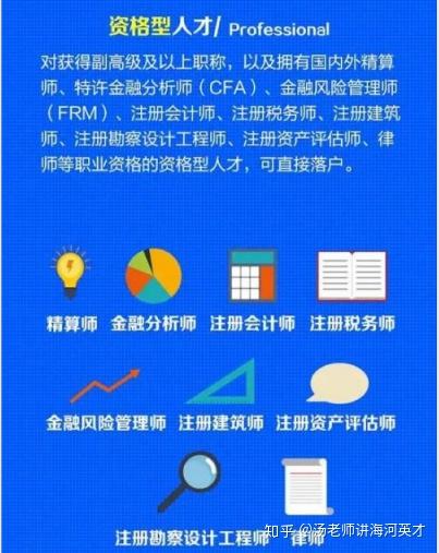 推荐 第23页