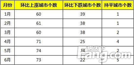 资讯 第20页