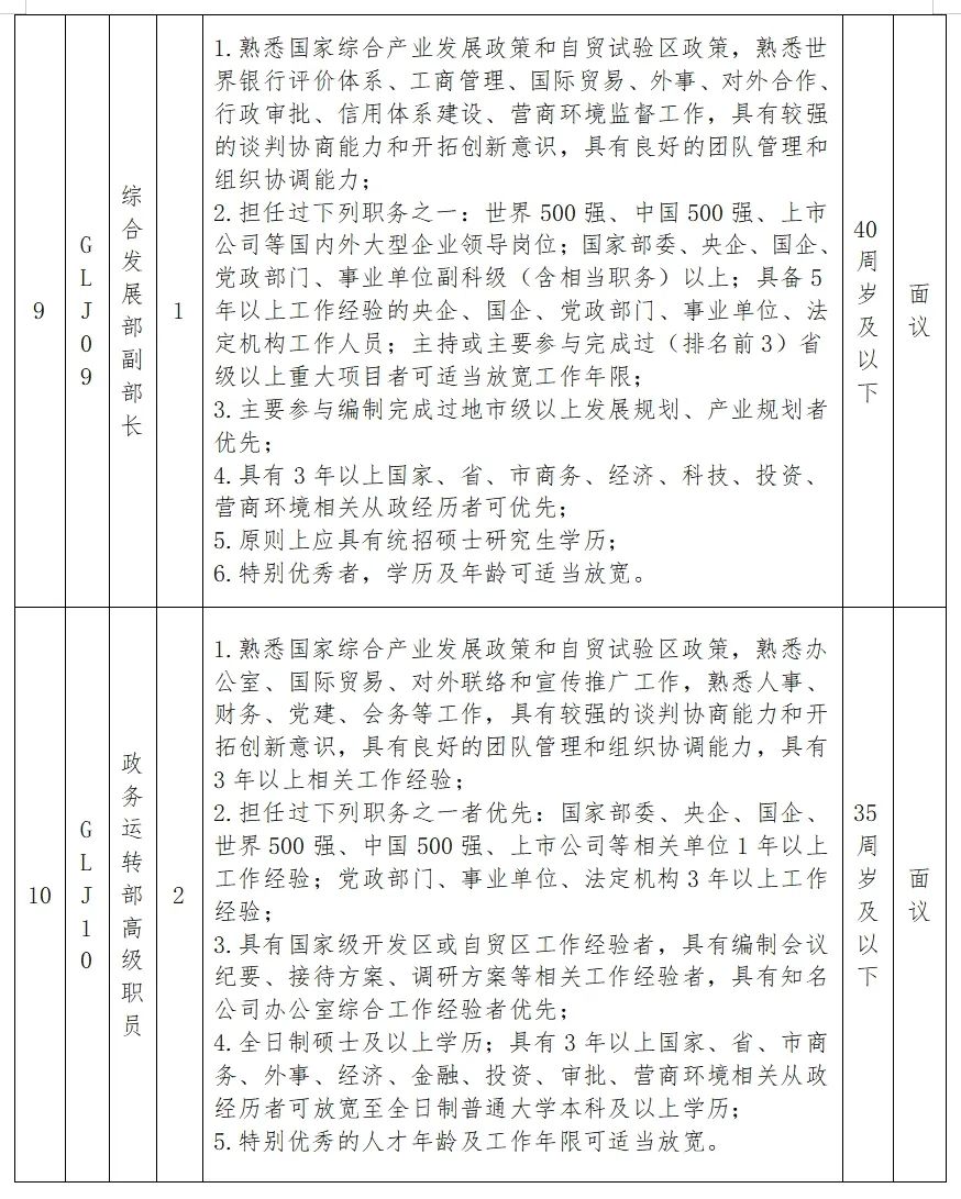 齐市最新招工早八晚五