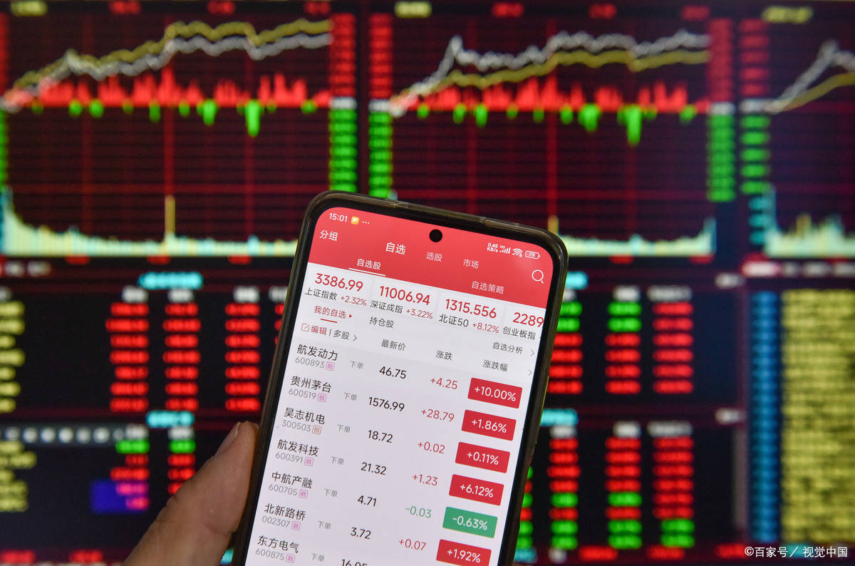 证监会a股t0最新消息