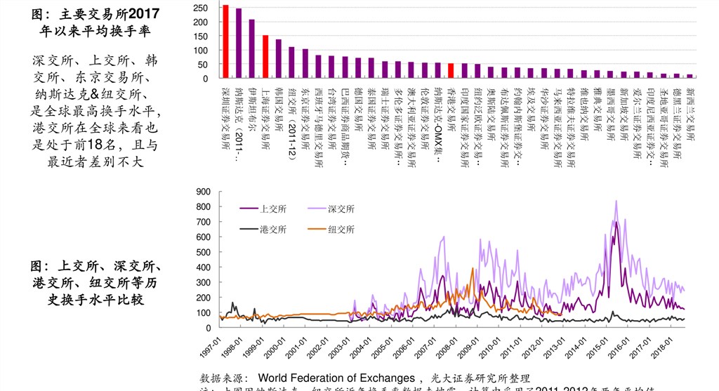 中央商场股票最新情况分析
