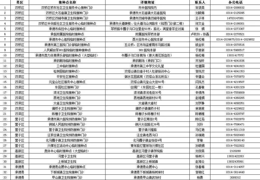 赛比安最新消息7月份