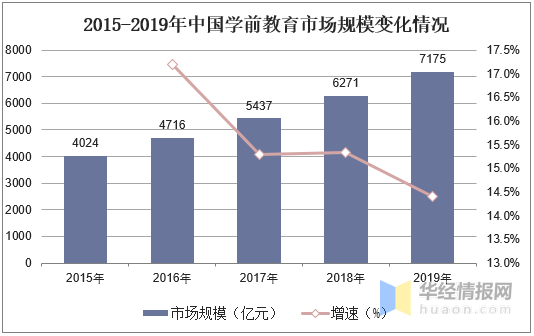 财经 第10页