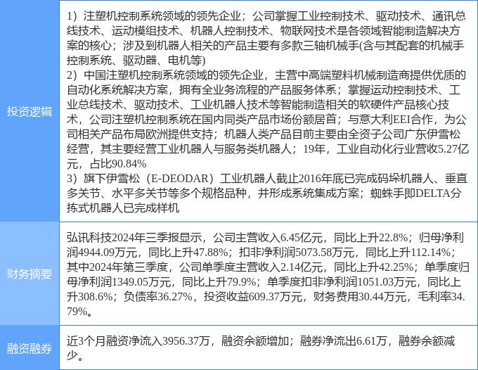 湖北建浩科技最新消息