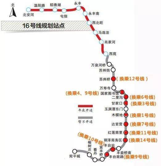 北京地铁16号线最新消息
