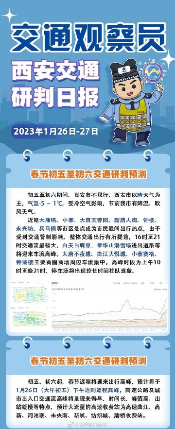 西安新闻都市快报最新消息
