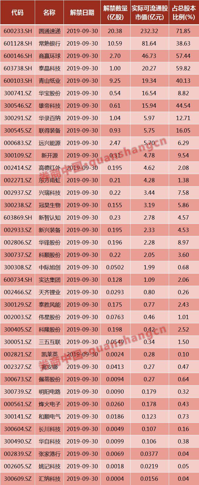 商赢环球最新消息